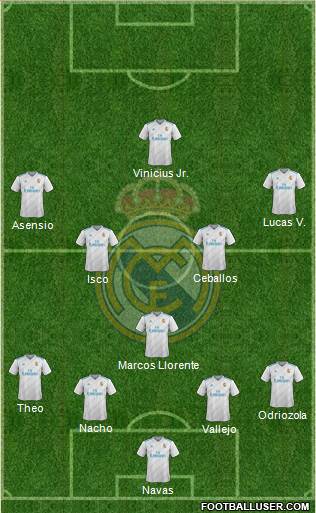 Real Madrid C.F. Formation 2018