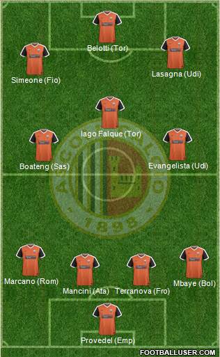 Ascoli 4-3-3 football formation