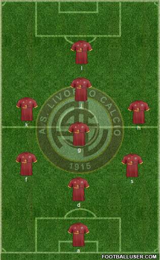 Livorno Formation 2018