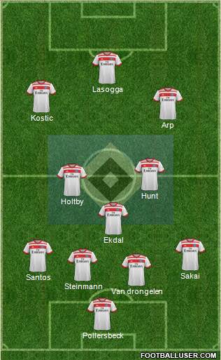 Hamburger SV Formation 2018