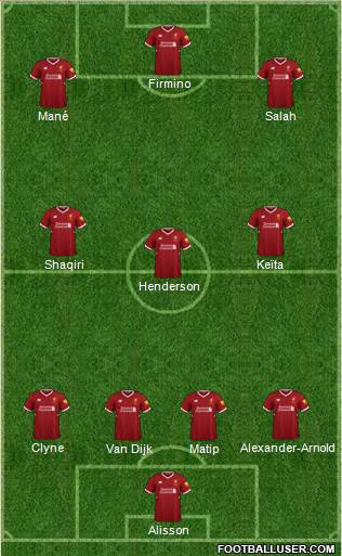 Liverpool Formation 2018
