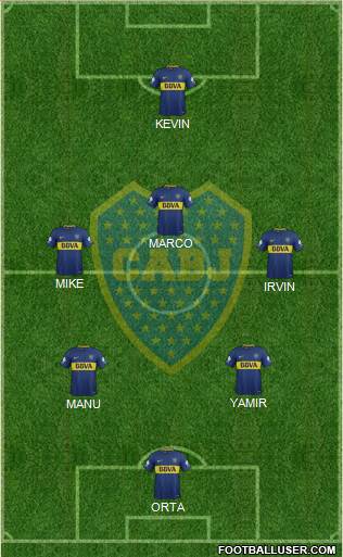 Boca Juniors Formation 2018