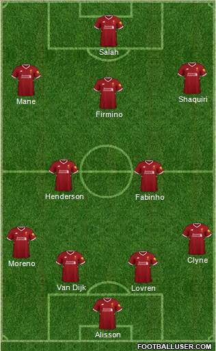 Liverpool Formation 2018