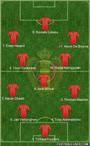 Belgium Formation 2018