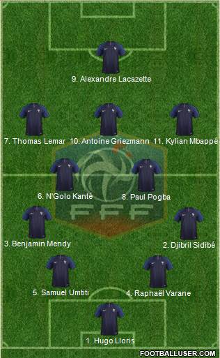 France Formation 2018