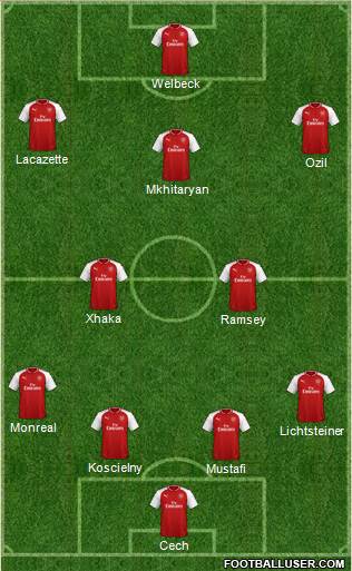 Arsenal Formation 2018
