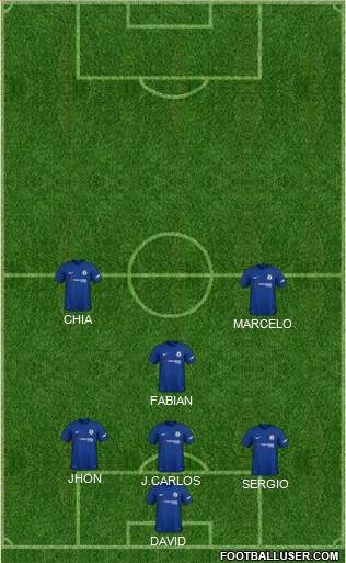 Chelsea Formation 2018