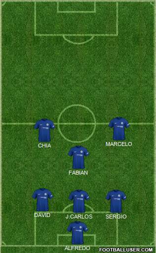 Chelsea Formation 2018