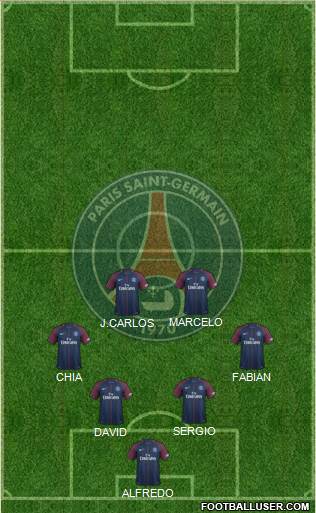 Paris Saint-Germain Formation 2018