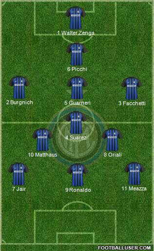 F.C. Internazionale Formation 2018