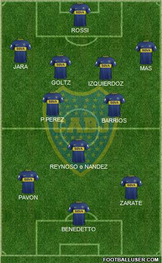 Boca Juniors Formation 2018