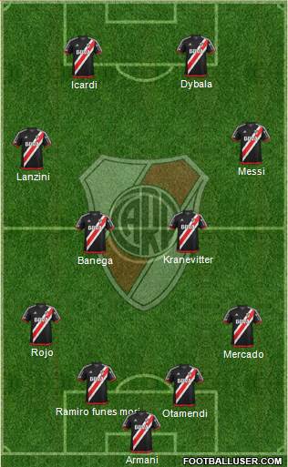 River Plate Formation 2018