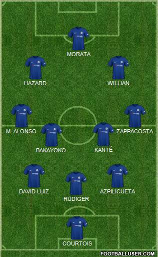 Chelsea Formation 2018