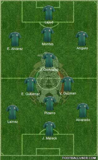 Mexico Formation 2018