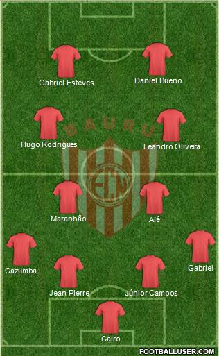 EC Noroeste Formation 2018