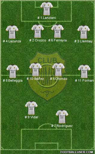 Olimpo de Bahía Blanca Formation 2018