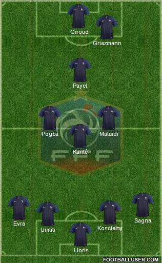 France Formation 2018