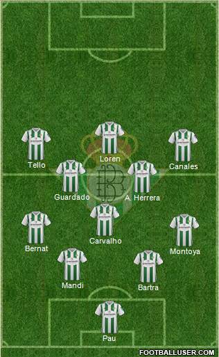 Real Betis B., S.A.D. Formation 2018