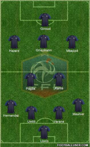 France Formation 2018