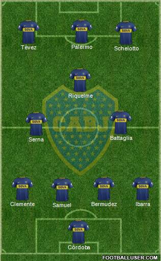 Boca Juniors Formation 2018