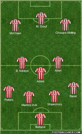 Stoke City football formation