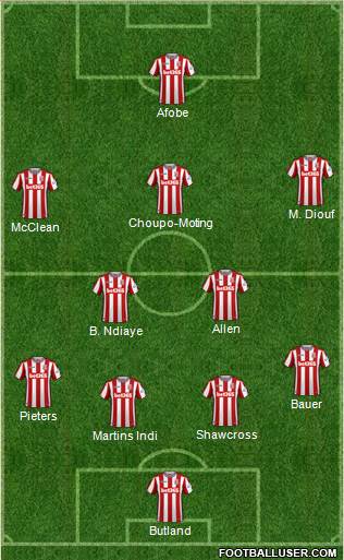 Stoke City football formation