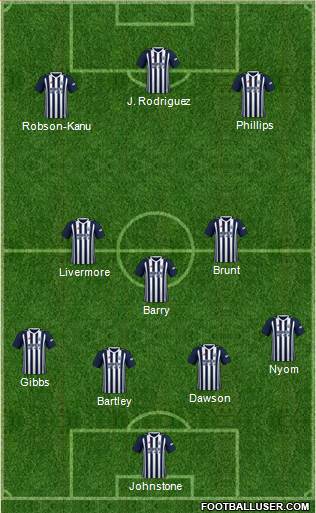 West Bromwich Albion Formation 2018