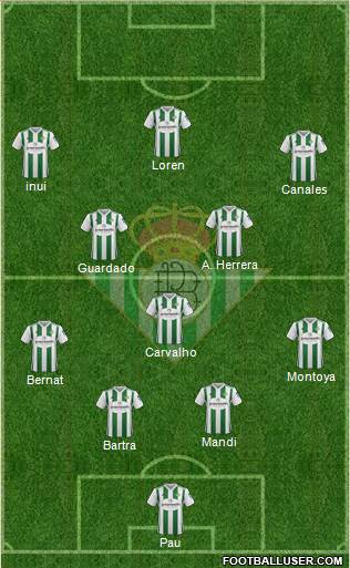 Real Betis B., S.A.D. Formation 2018