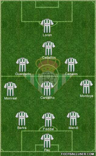 Real Betis B., S.A.D. Formation 2018