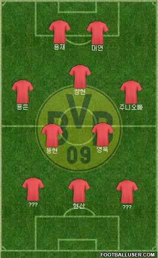 Borussia Dortmund Formation 2018