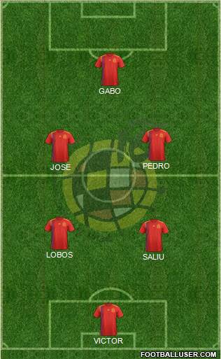 Spain Formation 2018
