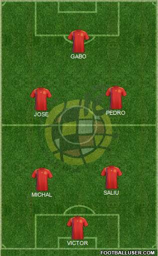 Spain Formation 2018