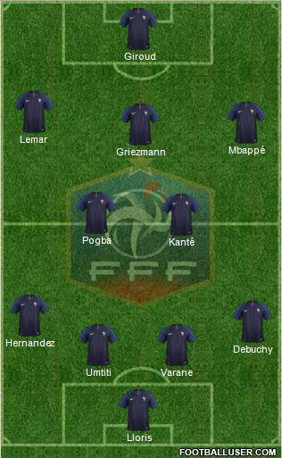 France Formation 2018