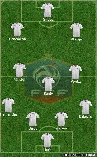 France Formation 2018