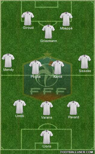 France Formation 2018