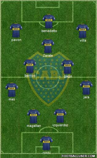 Boca Juniors Formation 2018