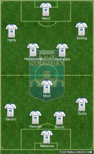 NK Osijek Formation 2018