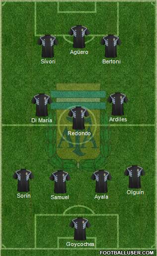 Argentina Formation 2018