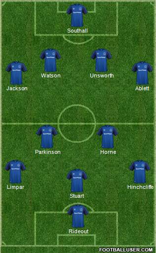 Everton Formation 2018