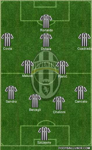 Juventus Formation 2018