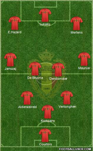 Belgium Formation 2018