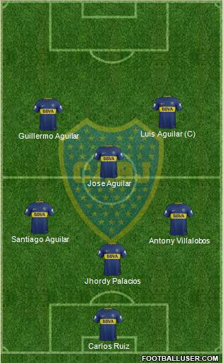 Boca Juniors Formation 2018