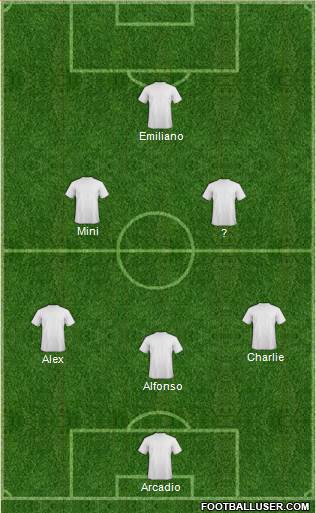 Champions League Team Formation 2018