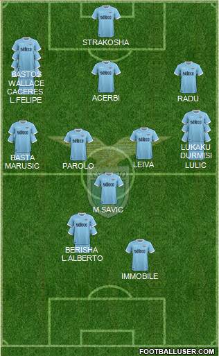 S.S. Lazio Formation 2018