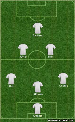 Champions League Team Formation 2018