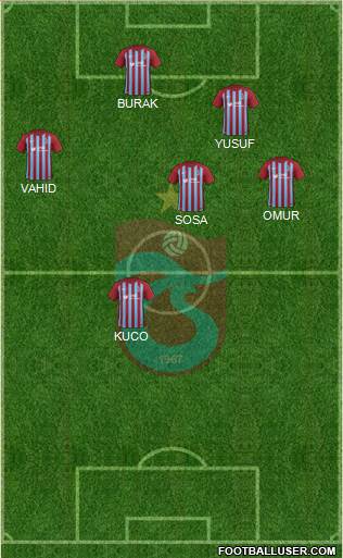 Trabzonspor Formation 2018