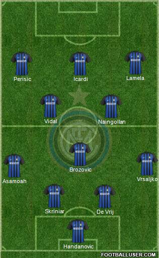 F.C. Internazionale Formation 2018