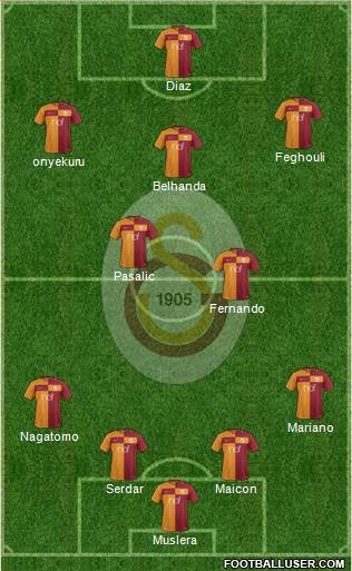 Galatasaray SK Formation 2018