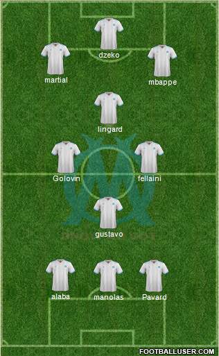 Olympique de Marseille Formation 2018
