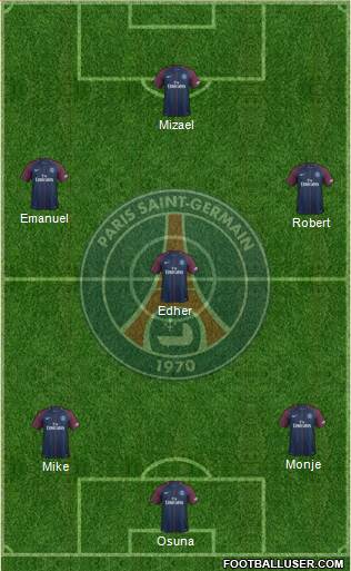 Paris Saint-Germain Formation 2018